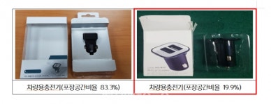 블루투스·마우스 소형전자제품 과대포장 기준 마련