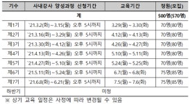2021년 직장 내 장애인 인식개선 교육 사내강사 양성과정 모집