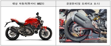 테슬라, 만트럭, BMW, 두카티 리콜 실시...총 4개사 2,530대