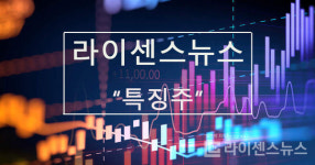 [특징주] 티사이언티픽, 빗썸 시장 점유율 증가에 주가 상승