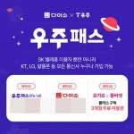 [라이센스 유통 PICK] KT&G 상상마당 부산·아성다이소·삼양사·컬리