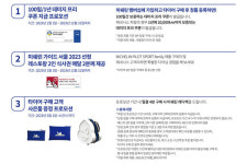  미쉐린코리아, 승용차 타이어 구매 고객 대상 프로모션 실시