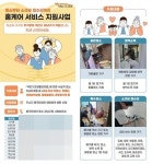 중림종합사회복지관토이케어등환경개선사업 | 강남구, 홈케어 서비스로 취약계층 주거환경 전면 개선