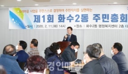 인천동구 화수2동, 첫 주민자치회 총회 개최