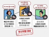 남동구, 집값담합 등 부동산거래질서교란행위 단속강화