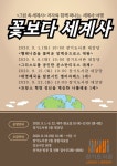 김포시 장기도서관, 인문학 특강 꽃보다 세계사 진행