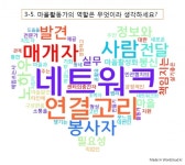 남동구, 내년 주민 의견 반영한 마을공동체 지원 사업 추진