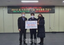쌍용자동차 부평정비사업소, 부평구에 설 이웃사랑 나눔 성품 기탁