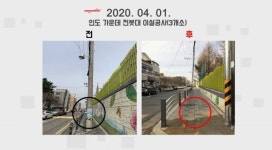 인천 서구, 아동친화도시 우수사례 공유와 확산에 기여