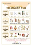 안양시, 영유아 자녀 둔 이백가정 대상가을 생태놀이키트 무료 배부