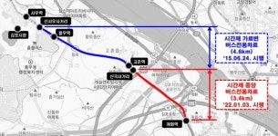 김포시, 2022년 1월 3일부터 신곡사거리 ~ 개화역 버스전용차로 시행