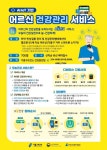 용인시 기흥구보건소, 만 65세 이상 어르신 대상으로 스마트폰 활용한 건강관리 서비스 모집