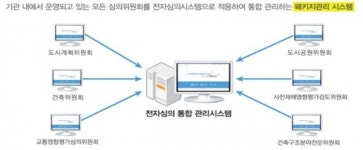 이천시, 통합전자심의시스템 구축 완료