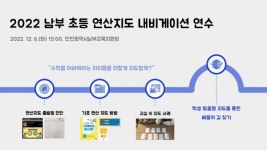 인천남부교육지원청, 초등 연산지도 내비게이션 연수