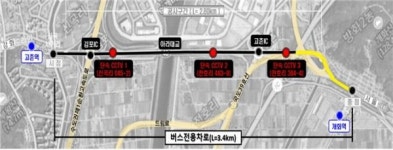 김포시, 신곡사거리→개화역 버스전용차로 단속
