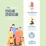 부천시보건소 100세 건강실 건강드림 프로그램 참여자 모집