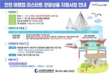 인천시, 침체된 여행업 회복위해 최대 300만원 모객지원