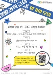 군포시청소년재단 당동청소년문화의집, 2023년 생활과학교실 프로그램 참여자 모집