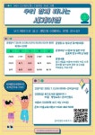 인천시북구도서관, 우리 함께 떠나는 세계여행 수강생 모집