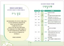 김포문화재단, 2023 김포 문화자치 활성화 1차 포럼 개최
