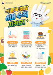 파주시, 안전한 급식 위해 집단급식소 등 34곳 위생점검 실시