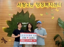 서창2동 상인연합회, 복지기금 후원