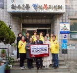 인천 동구 화수2동 자생단체, 적십자 특별회비 기탁