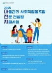 인천시 도시재생지원센터, 마을관리 사회적협동조합 전문 컨설팅 지원사업 개시