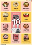 오산시, 시민이 뽑은 2025년 오산 맛집 10곳 선정