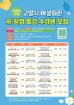 고양시 여성회관, 취·창업 특강 2기 모집...8개 강좌 운영