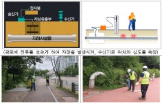 인천시 상수도사업본부, 남동공단 일대 관로 정보 최신화 착수