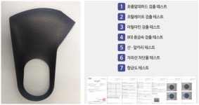 대원화성,  폴리우레탄 마스크용 신규소재 사업 본격화