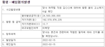오스템∙신라젠 이어 계양전기까지 거래정지...내부통제 개선해야