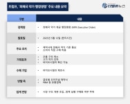트럼프, 의약품 '최혜국 약가' 행정명령… 美 제약시장 지각변동 예고
