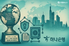 하나은행, 15년 연속 ‘최우수 수탁 은행’…글로벌 기관 고객까지 저변 확대
