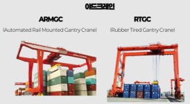 [현장]물류 허브 BPT… 430만 컨테이너 오가는 현장 속으로