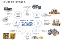 동원시스템즈, 자회사 테크팩솔루션 흡수합병...사업경쟁력 강화