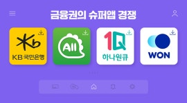 은행권 슈퍼앱 개발 경쟁 가속화, 고객 위한 차별화 필요