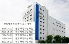 기업 저승사자 국세청 조사4국, 신풍제약 특별 세무조사