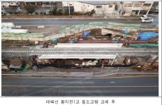 철도공단 강원본부, 황지천1교 개량 완료 ‘노후교량 사업 마무리’