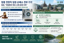 영풍 임원 손배소 전부 기각…