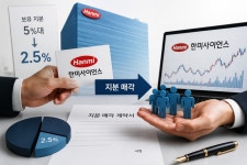 '한미家 갈등' 마침표 찍나…임종훈, 한미사이언스 지분 2.5% 매각