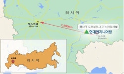 EPC 강자 현대엔지니어링, 1천억 규모 러시아 가스처리시설 수주