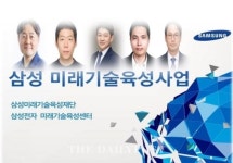 AI·암호 시스템 미래기술 지원 나선 삼성전자…올해 연구지원 과제 12개 공모