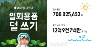 배달의민족, 친환경 배달문화 앞장…이번엔 다회용 배달용기 사용