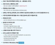 역삼동 사랑의 도시락·봉담 휴먼빌 코로나 확진자 발생… 정확한 동선 파악은