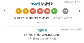 로또954회 당첨번호 조회 결과 1등 와르르, 10명 초대박