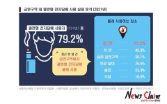 “냄새도 연기도 없는데?” 전자담배 간접흡연 건강 해쳐