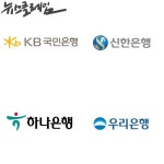 메타버스 금융, 곧 현실