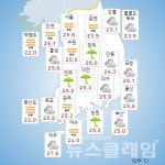 [오늘 날씨] 13~15일 전국 돌풍, 천둥 번개 동반 강한 비… 군산·김제·보령 등 호우주의보